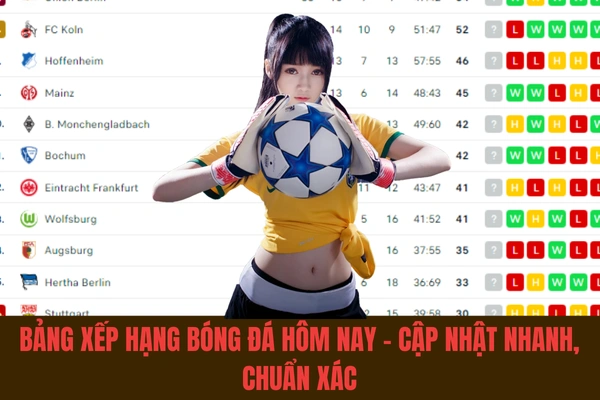 Bảng Xếp Hạng Bóng Đá Hôm Nay - Cập Nhật Nhanh, Chuẩn Xác