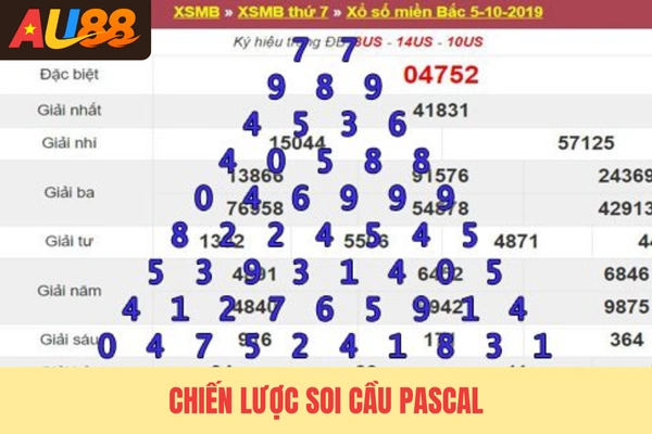Chiến lược soi cầu Pascal