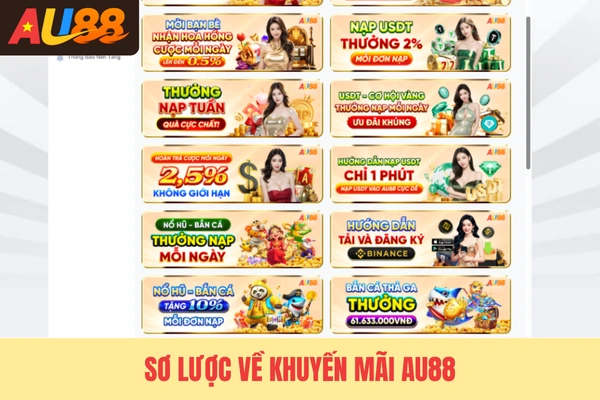 Sơ lược về khuyến mãi Au88