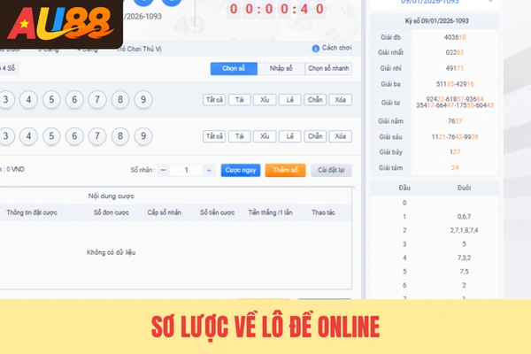 Sơ lược về lô đề online Sơ lược về lô đề online