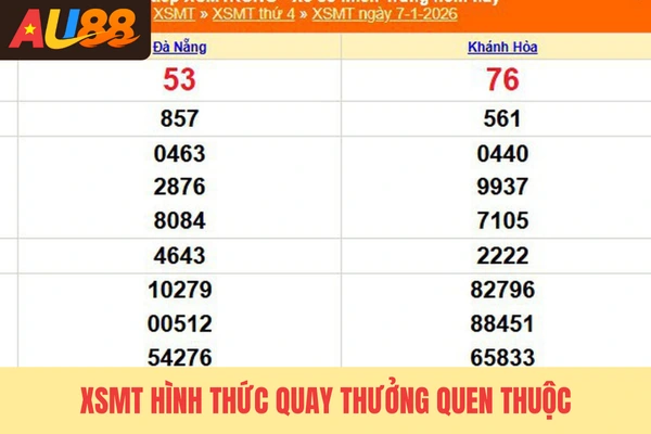 XSMT hình thức quay thưởng quen thuộc